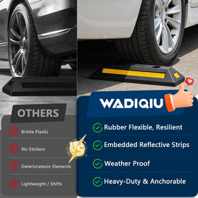 WADIQIU installed in garage setting protecting wall and bumper from impact