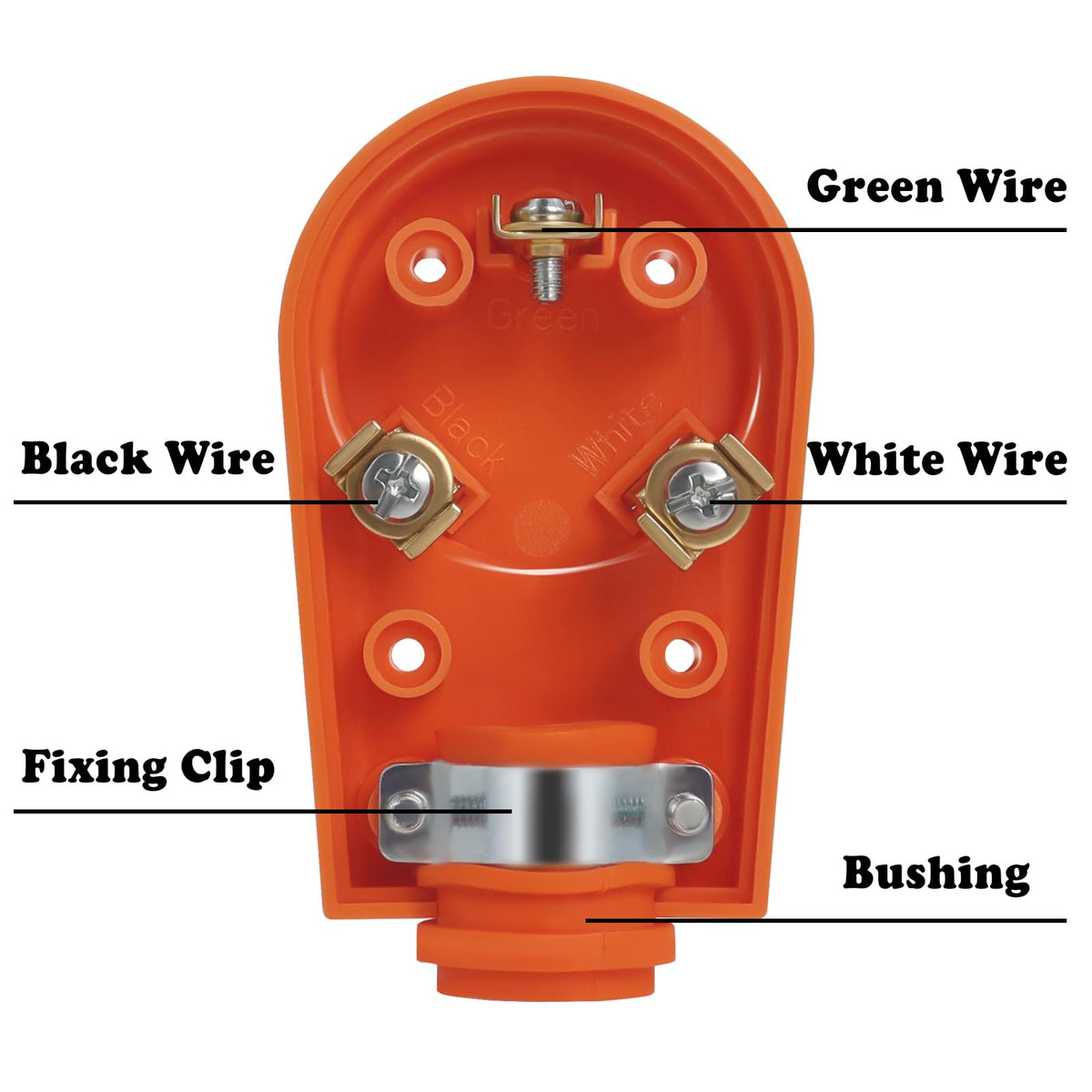 Wadoy ergonomic pull handle texture for easier plugging and reduced strain benefit