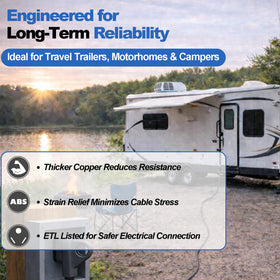 Wadoy lifestyle image at campsite showing dependable power setup for RV appliances