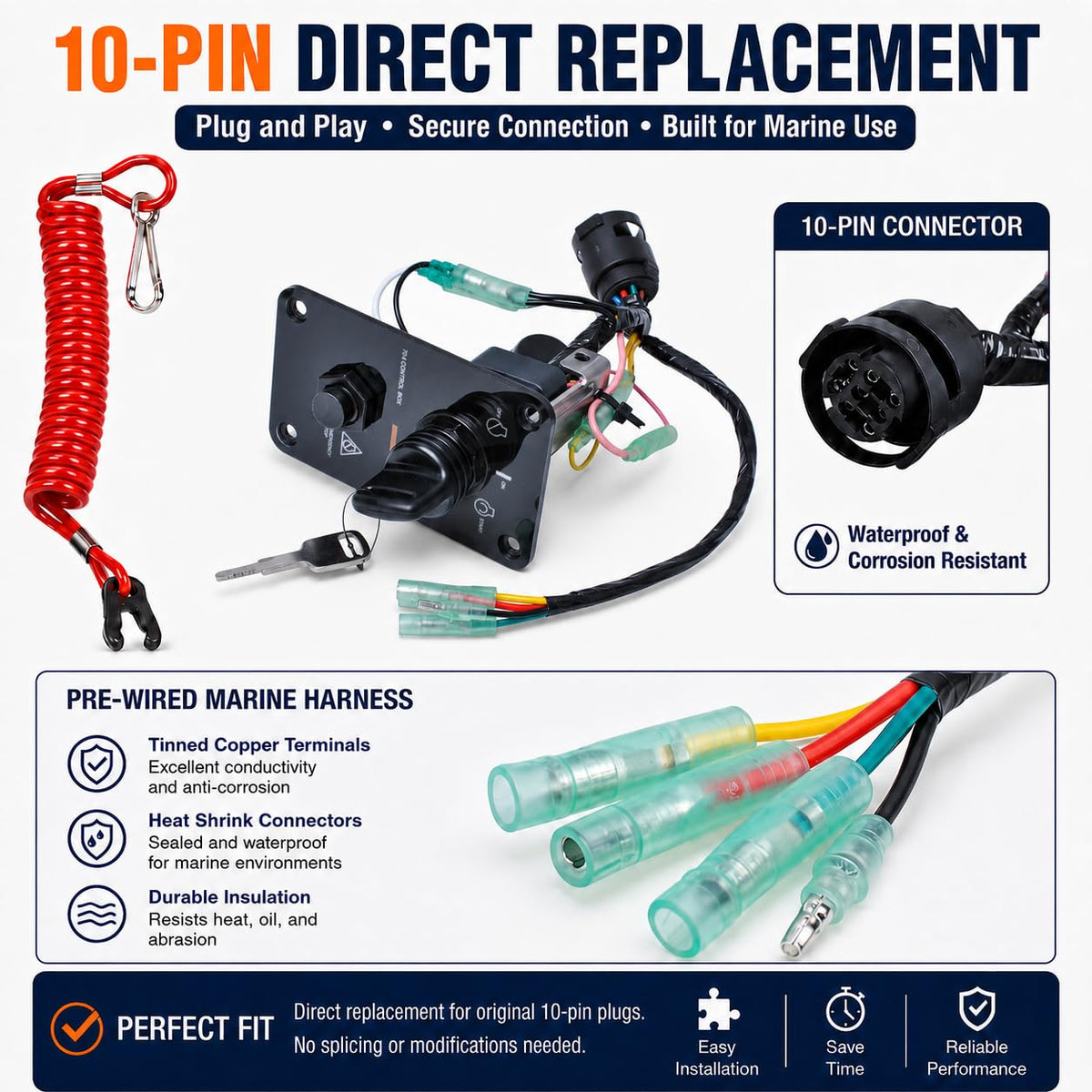 Wadoy mounting holes with screws pictured for fast secure installation without modifications