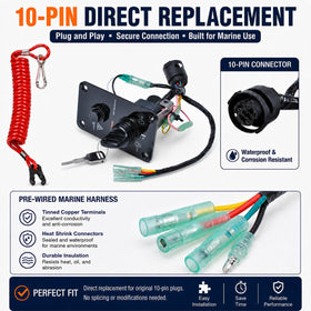 Wadoy mounting holes with screws pictured for fast secure installation without modifications