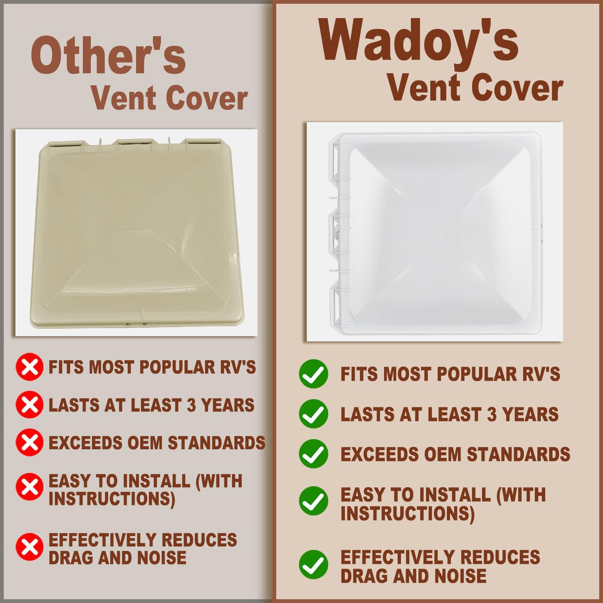 Wadoy next to ruler demonstrating the 13x13 inch dimensions