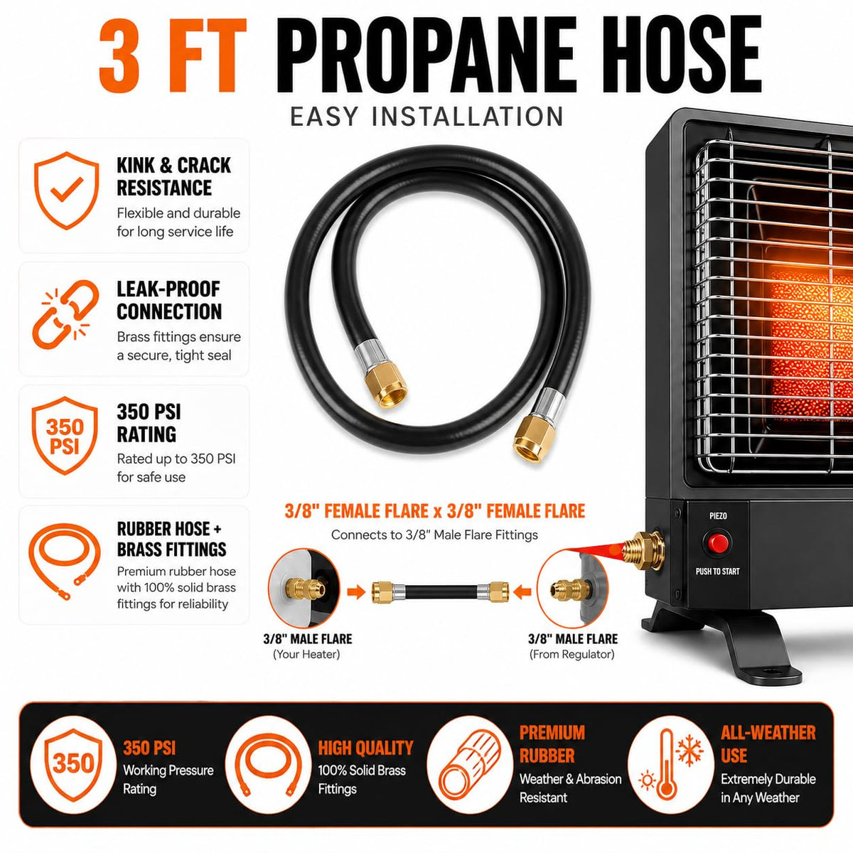 Wadoy hose routed neatly inside RV storage compartment for compact installation benefit