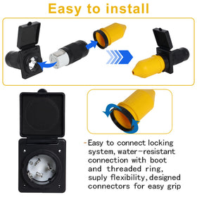 Wadoy color-coded wiring leads simplifying correct shore power hookup
