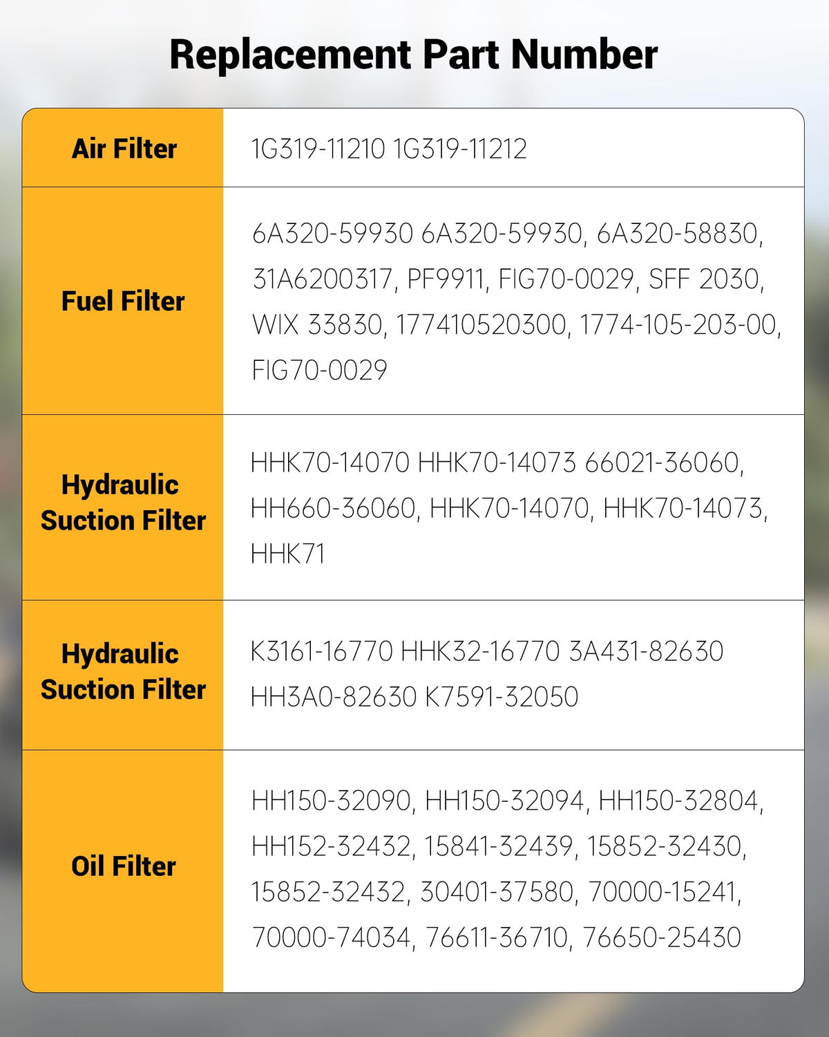 WADYDZMFCF filter kit with Kubota RTV in park for reliable maintenance