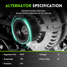 WAGSON rotor and stator close-up highlighting durable internals