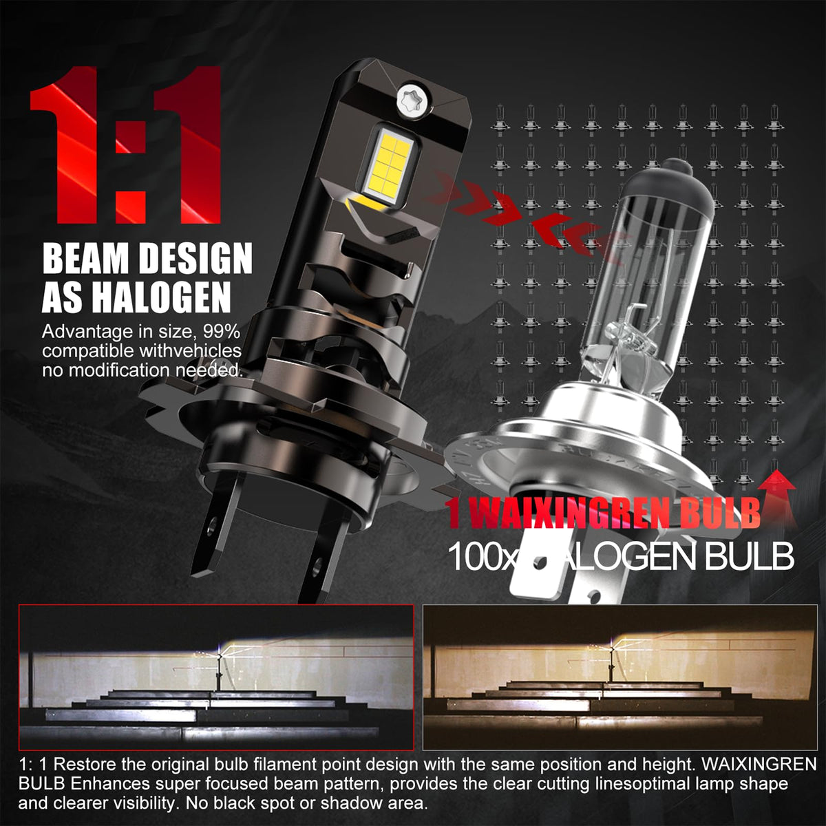 WAIXINGREN bulb installed in headlight demonstrating easy plug-and-play