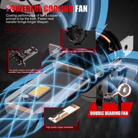 WAIXINGREN turbo fan detail highlighting active cooling advantage