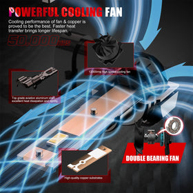 WAIXINGREN turbo fan detail showing cooling for longer life benefit
