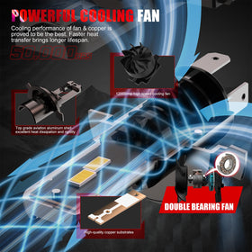 WAIXINGREN turbo cooling fan detail showing heat management benefit