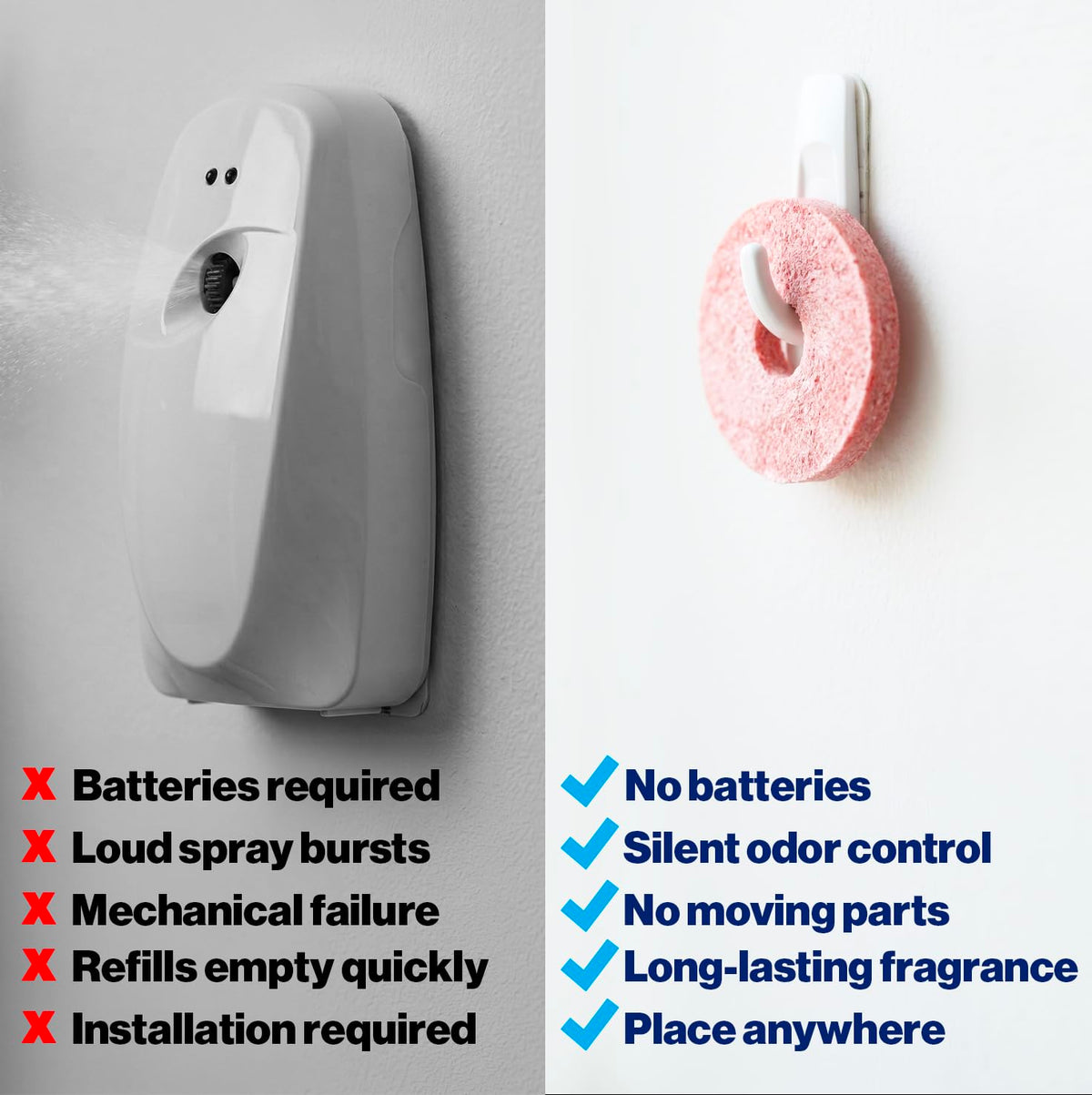 Walex Sunglow disc tucked under a sink for targeted odor control