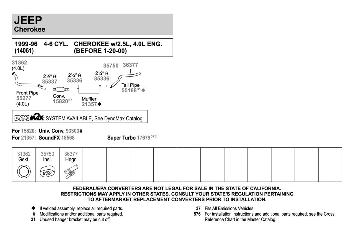 Walker installed under Jeep Cherokee showing direct-fit replacement benefit