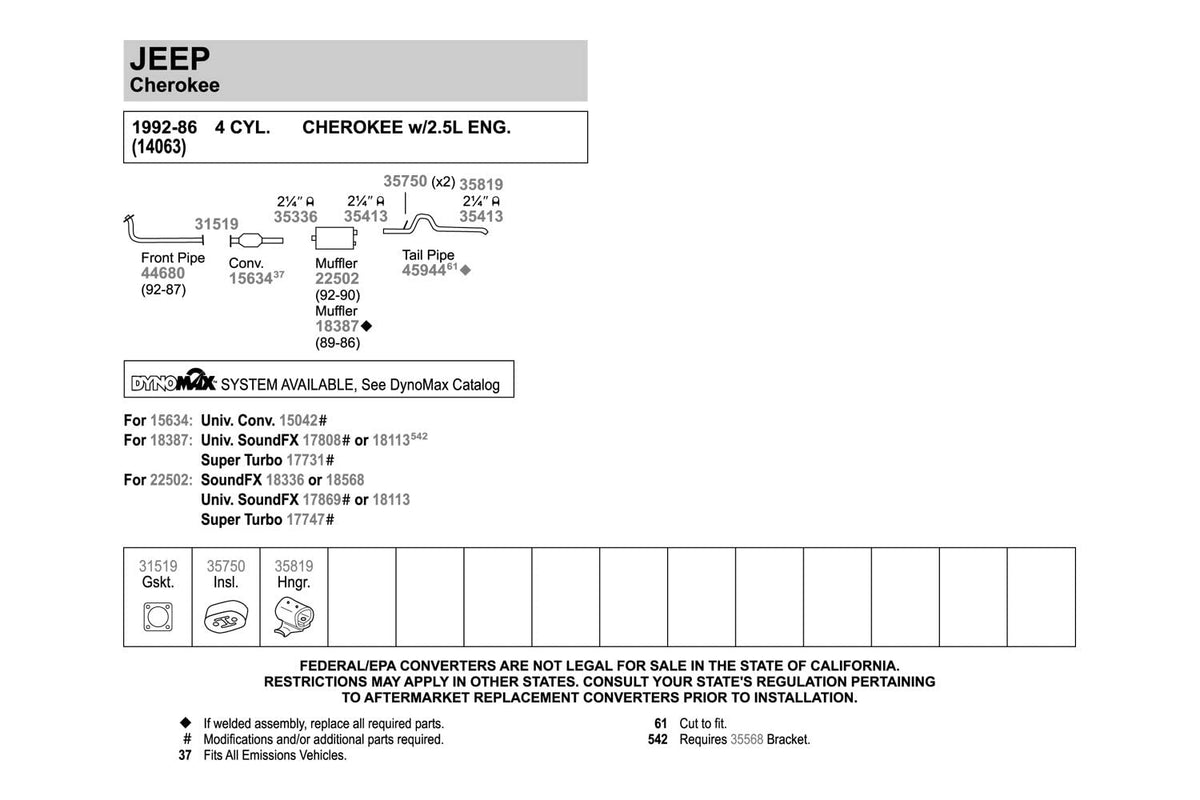 Walker muffler beside ruler showing size and accurate fitment benefit
