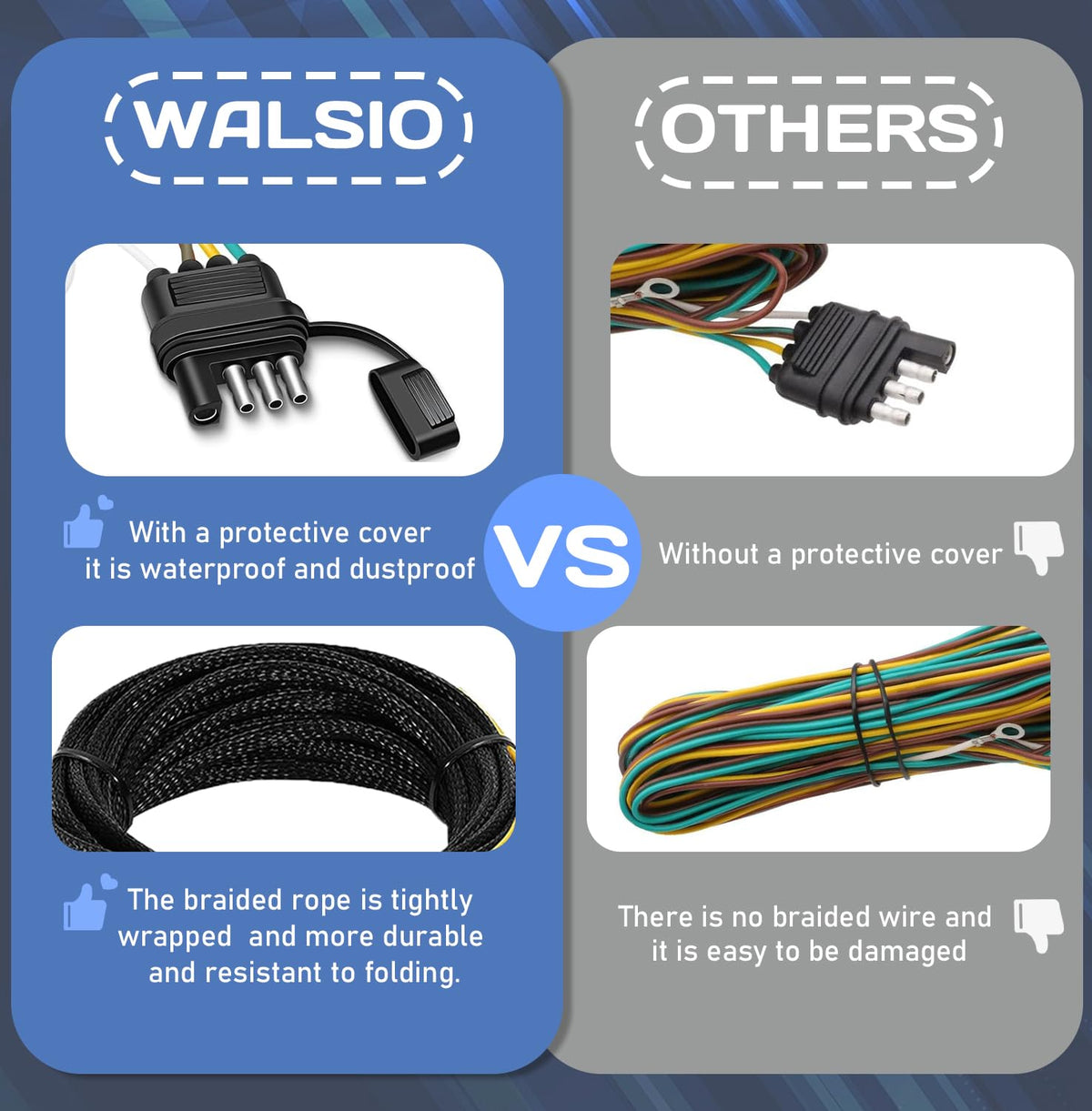 WALSIO harness installed on a boat trailer showing reliable marine-grade wiring