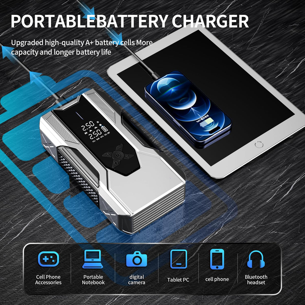 WANBILU power bank USB ports charging phone on the go for convenience