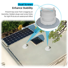 WanDwel installed on an RV roof demonstrating weather resistance and ventilation