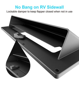WanDwel install kit contents with screws and butyl tape for leakproof seal