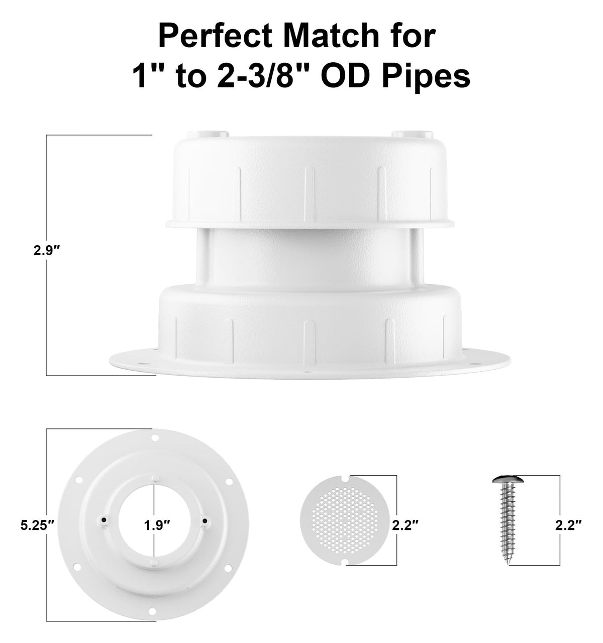 WanDwel side profile mounted on pipe illustrating secure fit and vibration resistance