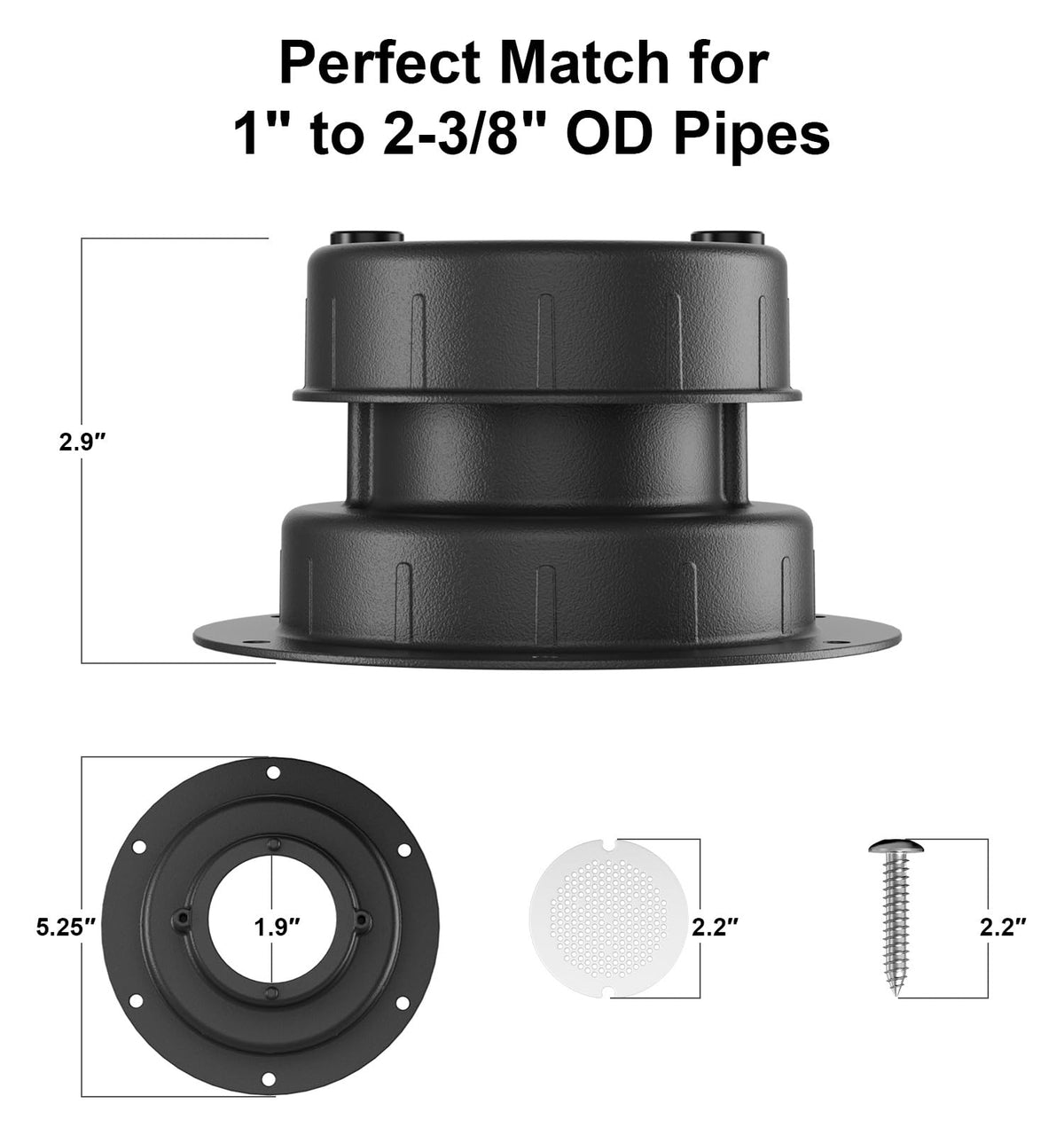 WanDwel installed on RV roof demonstrating reliable weather resistance
