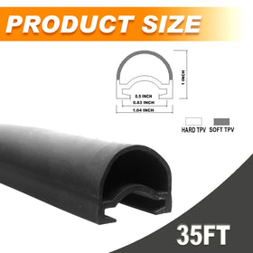 Wankic rubber surface texture detail highlighting UV-resistant compound for longer life