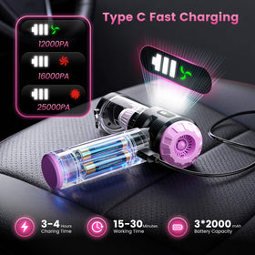 Wansimoo folded profile stored in car glovebox for easy portability