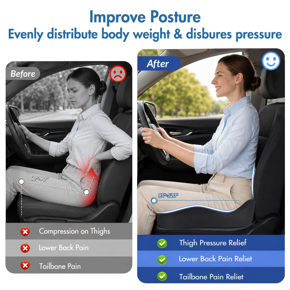 WANTELL installed on car seat demonstrating improved posture