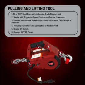 WARN PullzAll swiveling anchor hook close-up showing secure attachment benefit