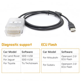 washinglee cable connector close-up showing OBD2 pin layout for clear diagnostic access