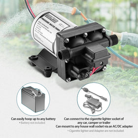 WASSERMANN pump supplying sink illustrating reliable flow benefit