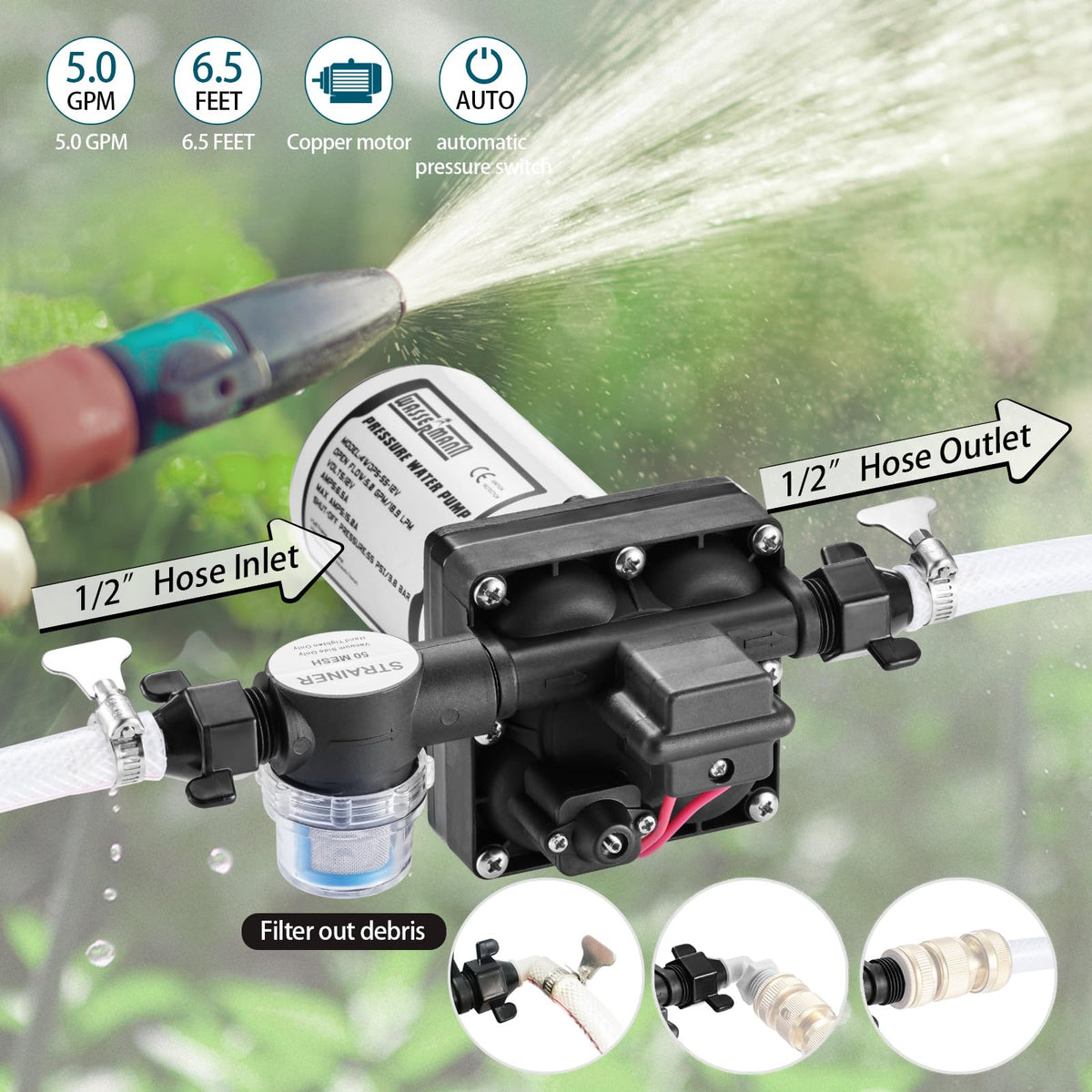 WASSERMANN pump mounted in RV bay demonstrating space-saving benefit