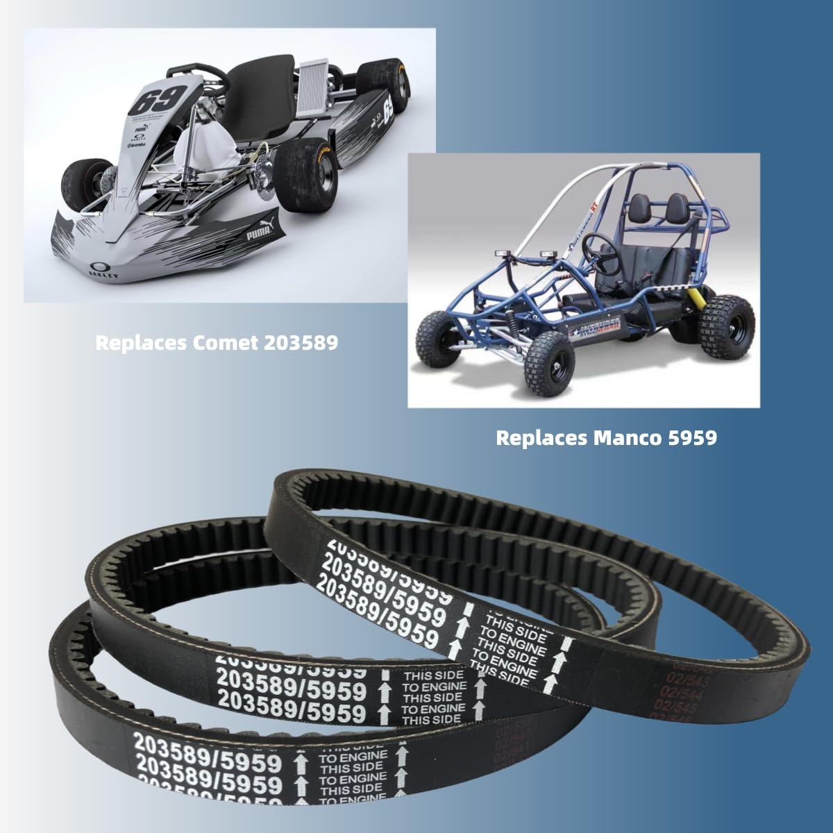Close-up of Wasydy belt compound and aramid cord for durable performance