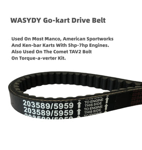 Wasydy belt mounted on a torque converter demonstrating correct fit
