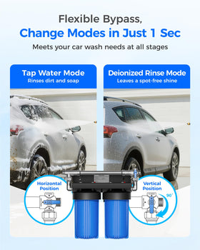 Waterdrop size scale with hands for compact footprint and easy mounting benefit