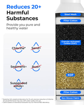 Waterdrop cutaway revealing KDF and GAC media for improved taste benefit