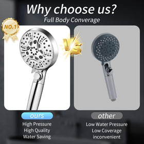 WATFIGBY shower head installed in home bathroom illustrating versatile performance