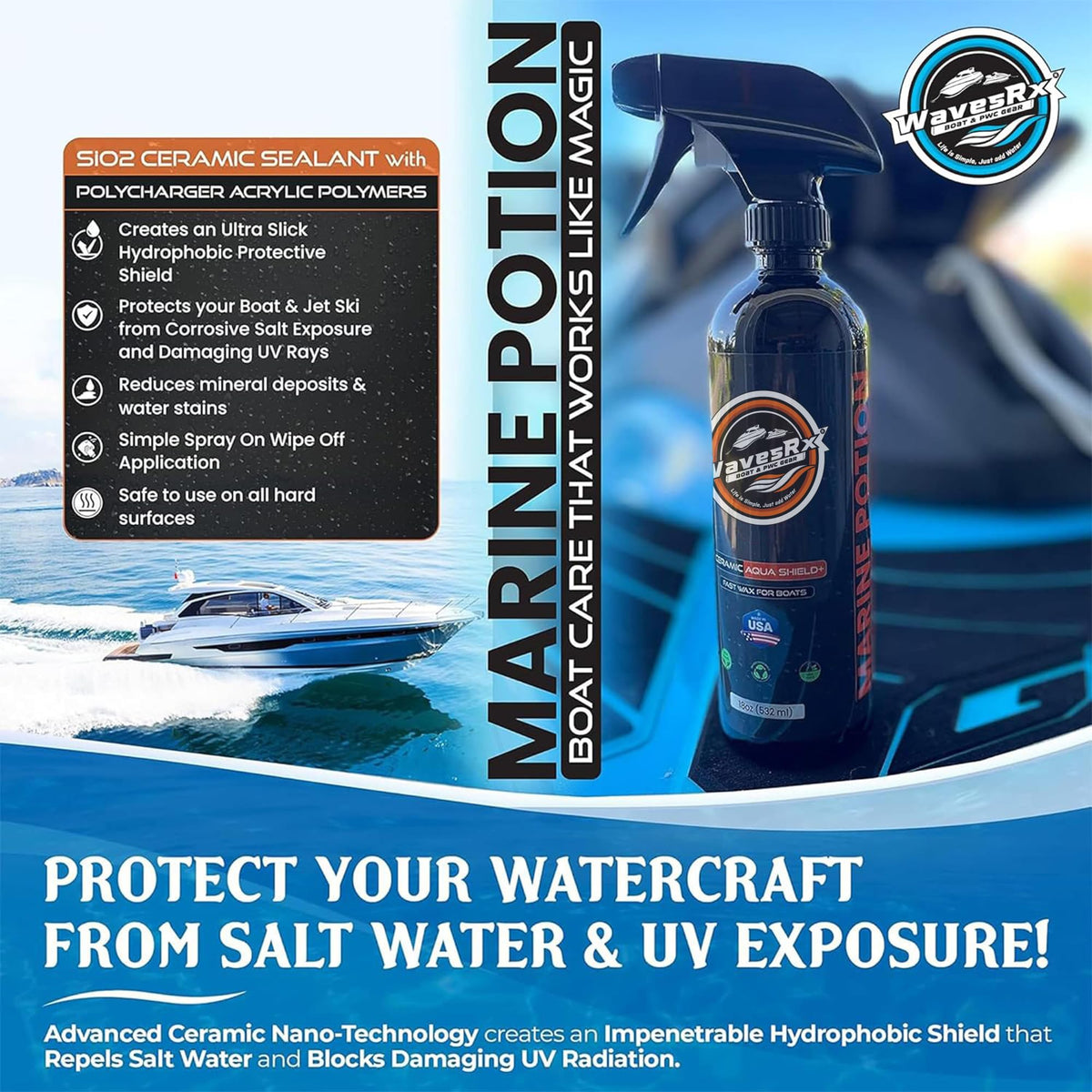 WAVESRX close-up of ceramic coating texture showing slick, glossy protection