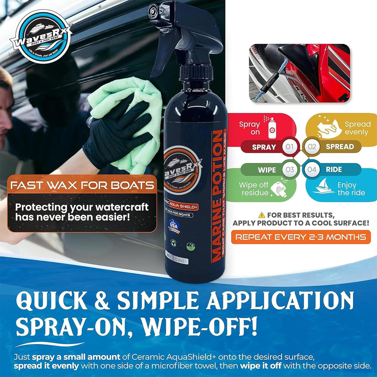 WAVESRX applied on jet ski in water illustrating water beading and easy cleaning