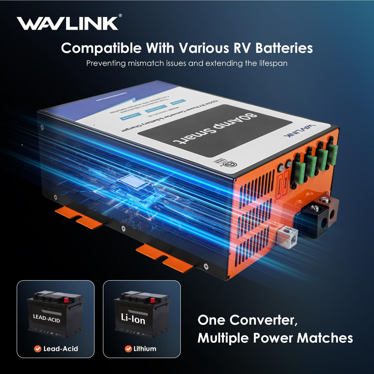 WAVLINK GS1500RV-80 installed in RV battery compartment offering organized power distribution benefit