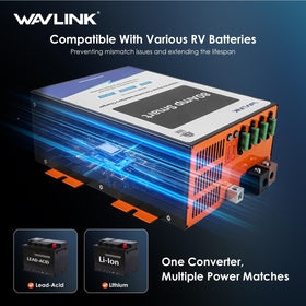 WAVLINK GS1500RV-80 installed in RV battery compartment offering organized power distribution benefit