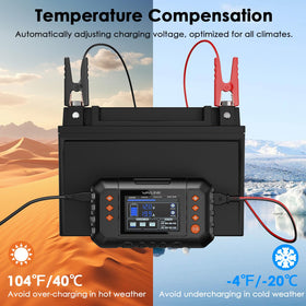 WAVLINK charging a boat battery on dock providing dependable outdoor battery support