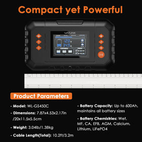 WAVLINK installed in workshop illustrating rugged use and dependable performance