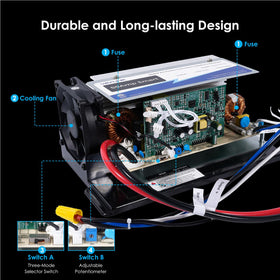 WAVLINK metal chassis finish to emphasize durability and heat dissipation
