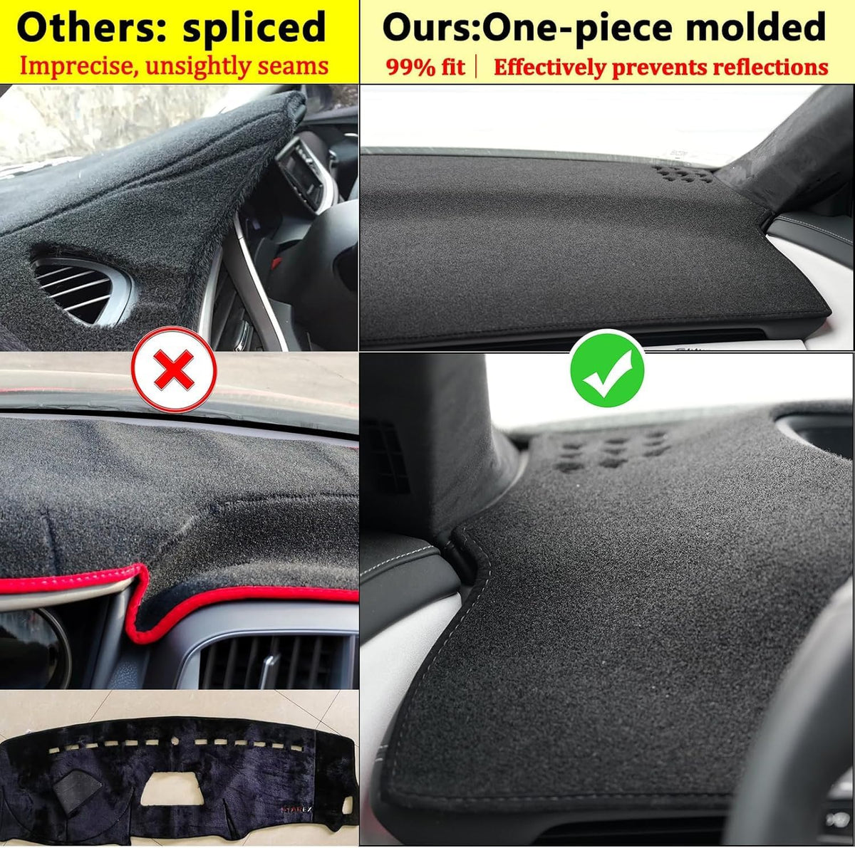 WAYIDSS installed on dashboard demonstrating reduced heat and sun protection