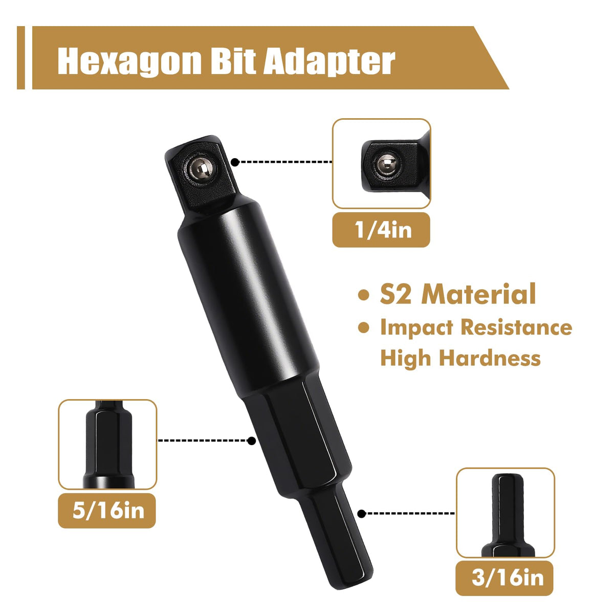 Wayona mini split adapter angled displaying dual SAE port compatibility benefit