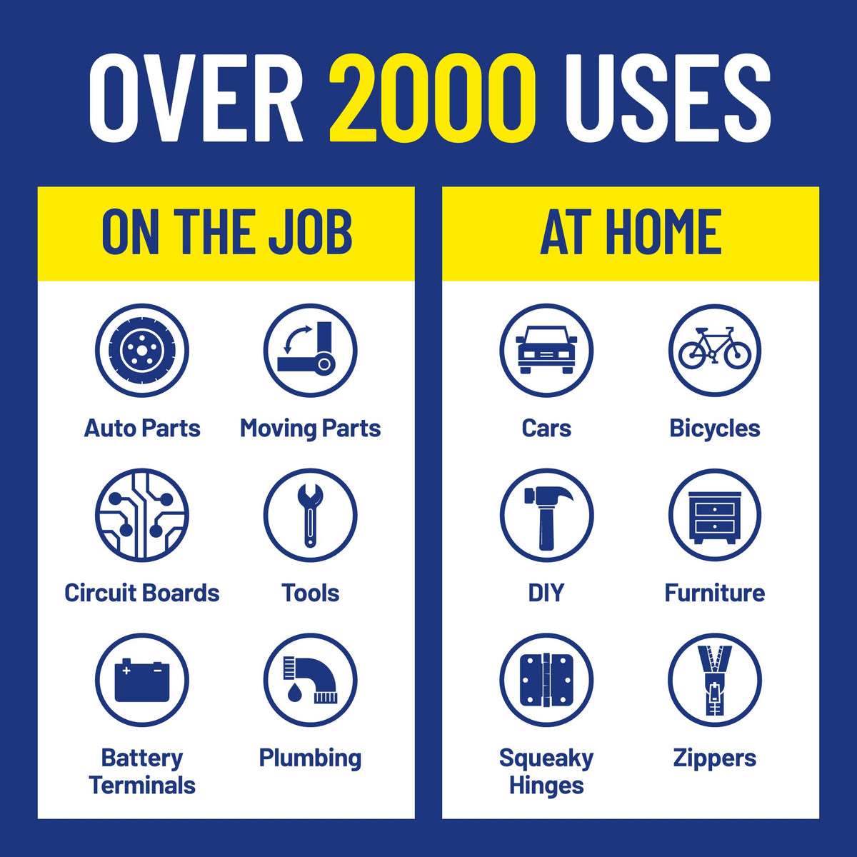 WD-40 big-blast removing sticky residue from gear for smoother operation