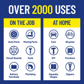 WD-40 big-blast removing sticky residue from gear for smoother operation