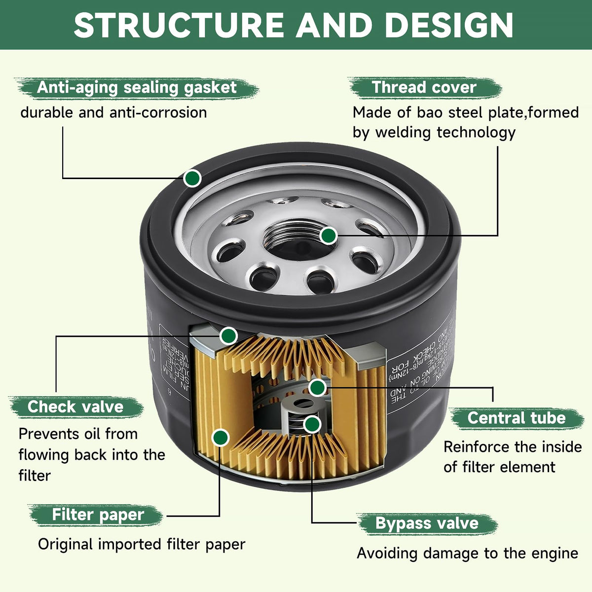 WDKTBM metal canister side profile showing durable construction