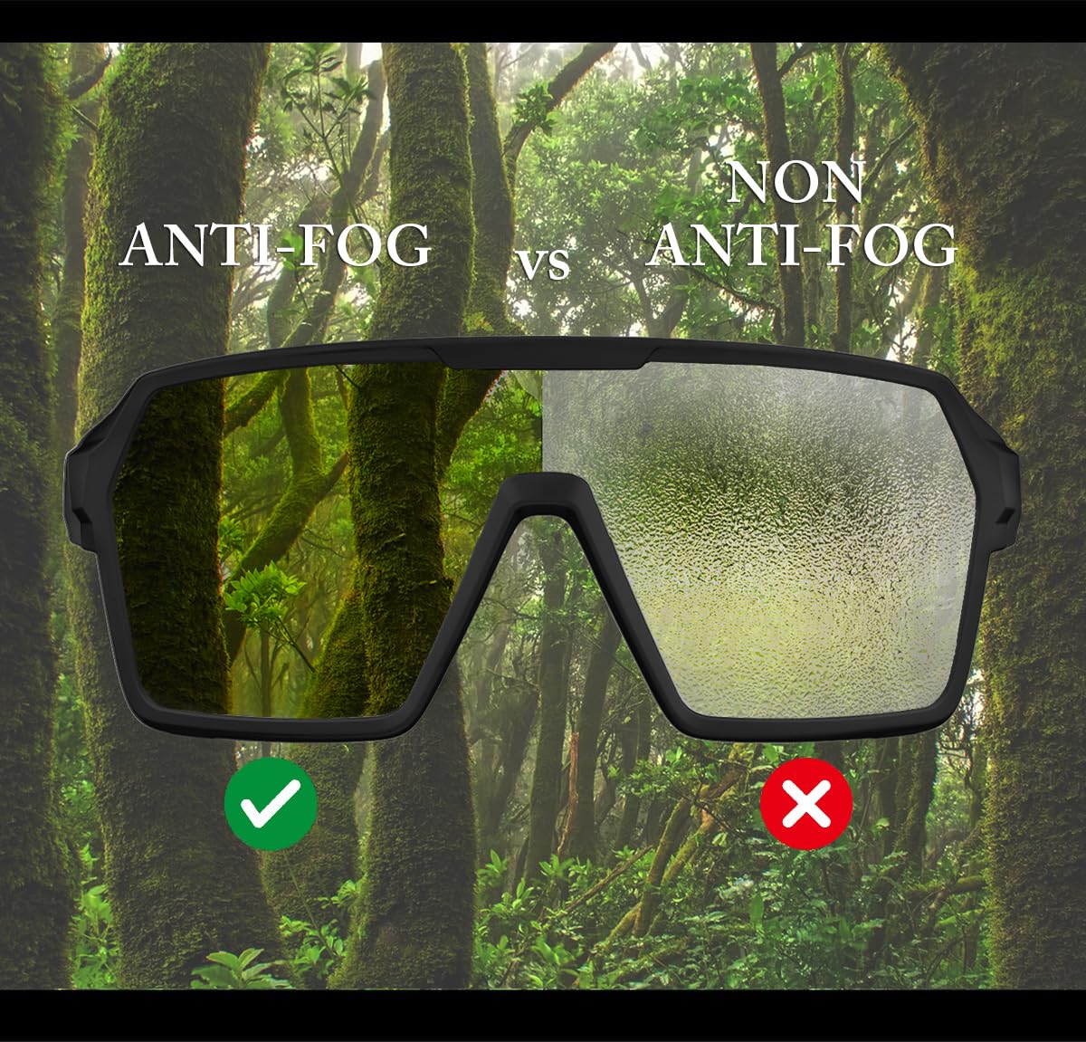 WDP100 lens closeup showing anti-fog coating for clearer vision