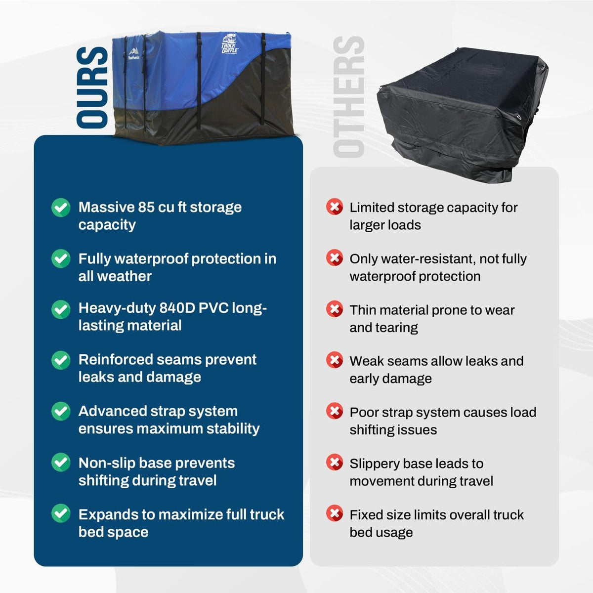 WeatherGear TruckDuffle non-skid base underside preventing cargo shift for safer transport