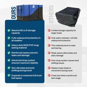 WeatherGear TruckDuffle non-skid base underside preventing cargo shift for safer transport